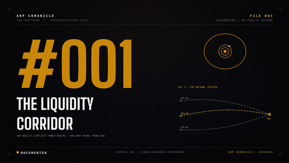 The Pattern #001 — The Liquidity Corridor cover